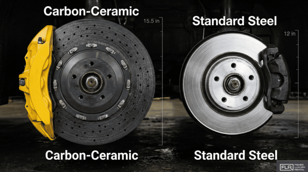 Side-by-side comparison of carbon-ceramic and standard steel brake rotors.