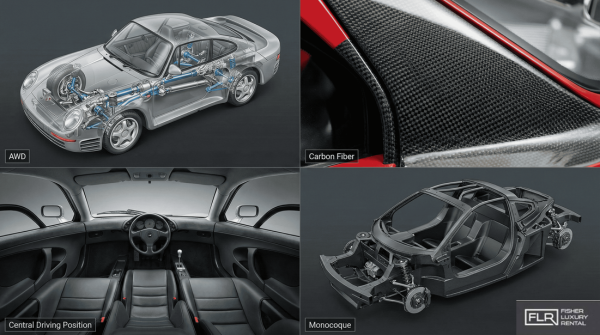 Key supercar innovations including AWD, carbon fiber, and central driving position.