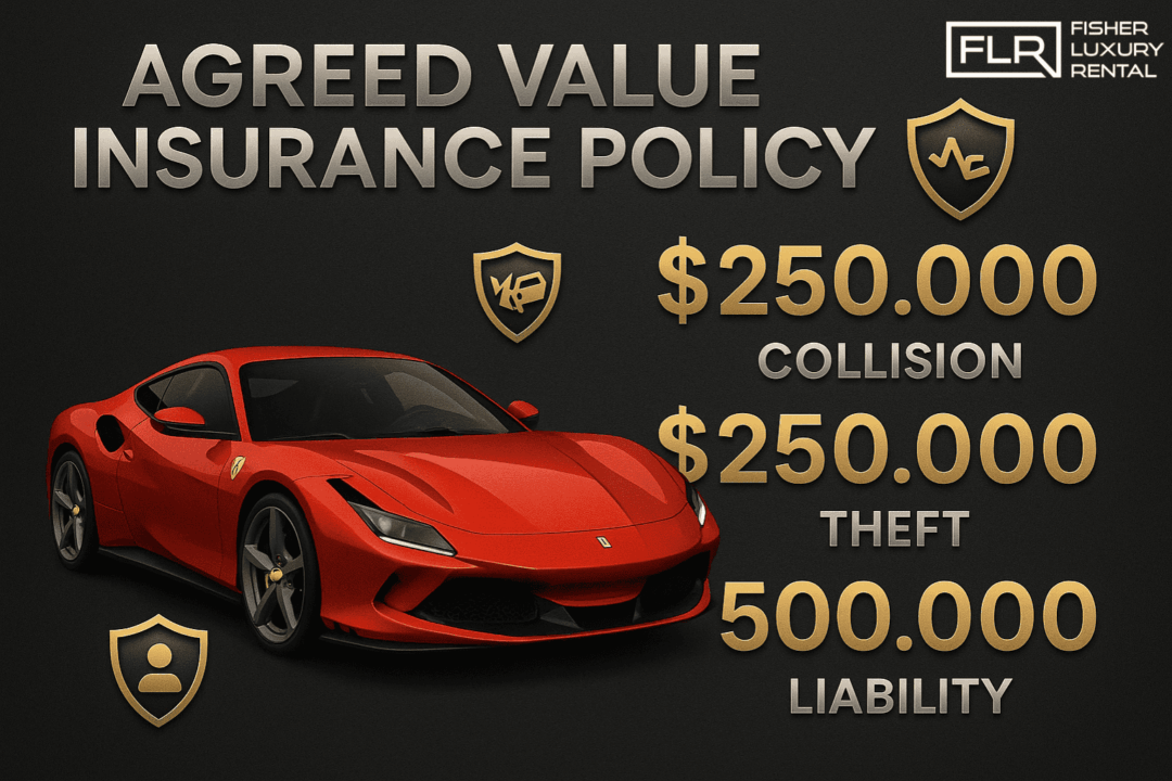 Exotic car insurance policy infographic with dollar amounts and coverage icons