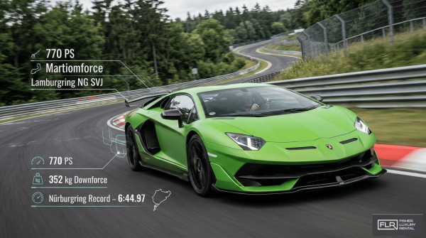 lamborghini-aventador-svj-nurburgring-record