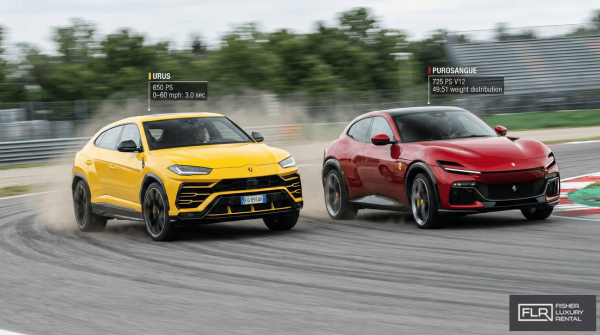 luxury-performance-suvs-track-lamborghini-urus-ferrari-purosangue