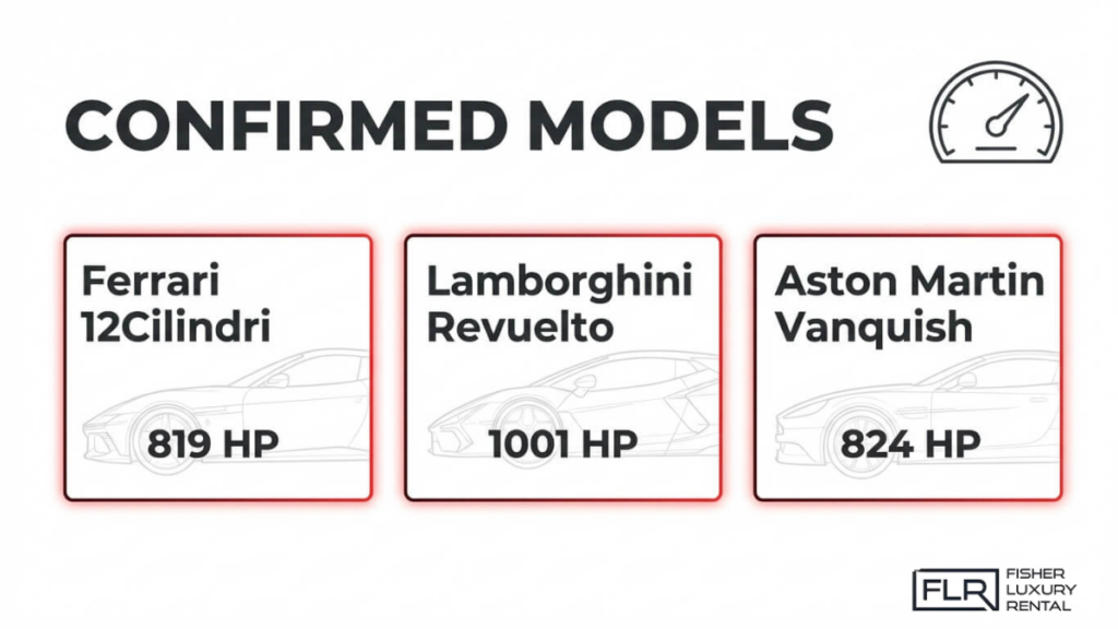 High-performance supercars Ferrari 12Cilindri, Lamborghini Revuelto, and Aston Martin Vanquish with horsepower specifications comparison
