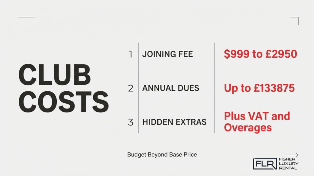 Exotic car club cost breakdown showing joining fee, annual dues, and hidden extras with pricing ranges
