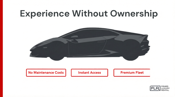 Lamborghini rental experience without ownership highlighting no maintenance costs, instant access, and premium exotic car fleet