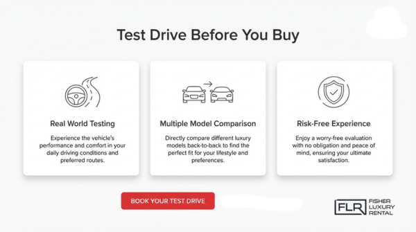 Luxury car test drive benefits showing real-world performance testing, model comparison, and risk-free evaluation before buying a premium vehicle