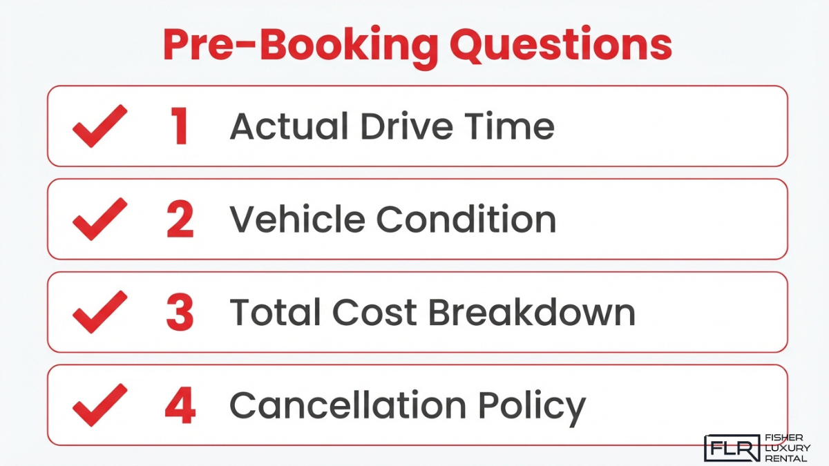 Luxury car rental checklist showing pre-booking questions including drive time, vehicle condition, total cost breakdown, and cancellation policy