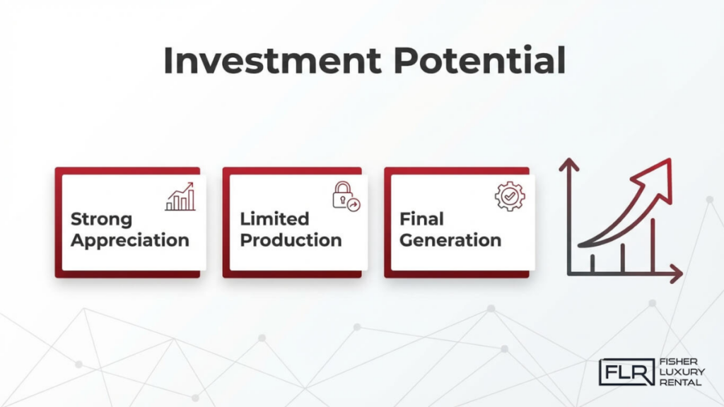 Luxury supercar investment potential showing strong appreciation, limited production, and final generation V12 models with upward growth trend