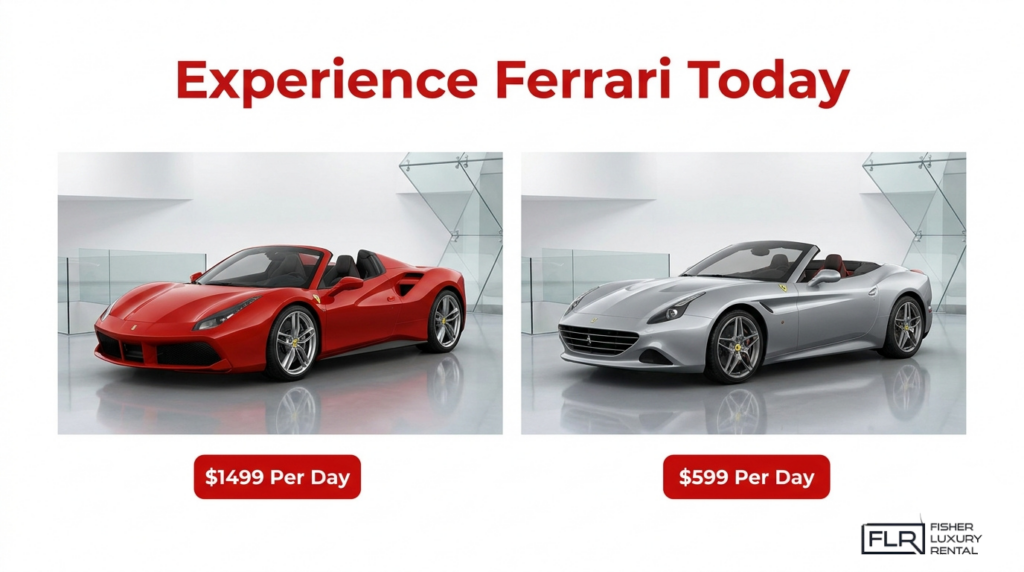 Ferrari convertible rental comparison showing red and silver luxury sports cars with daily pricing