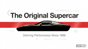 Lamborghini Miura original supercar banner with side silhouette and performance heritage since 1966.
