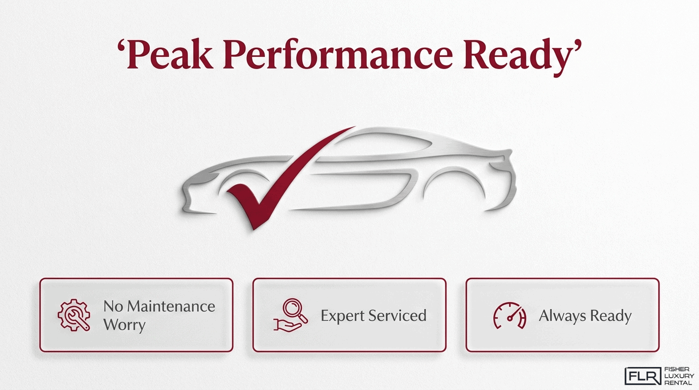 Peak performance ready graphic showing a luxury car outline with no maintenance worry, expert serviced, and always ready icons
