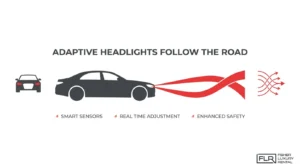 Adaptive headlights technology infographic showing smart sensors, real-time beam adjustment, and enhanced road safety.