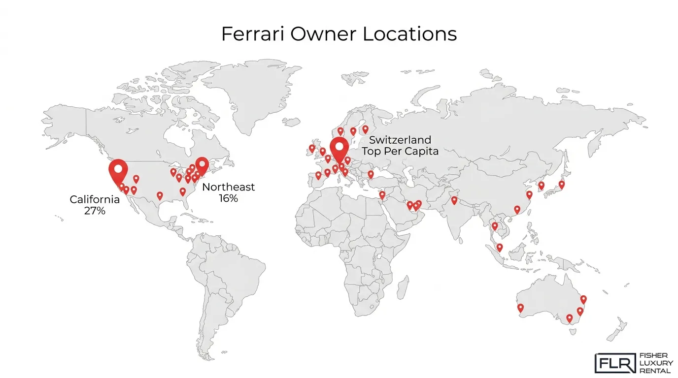 Ferrari owner locations map showing geographic distribution across California, the Northeast, Switzerland, Europe, Asia, and Australia.
