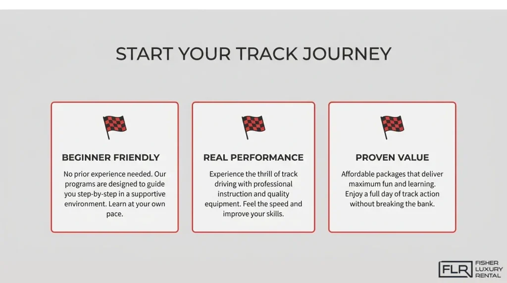 Beginner-friendly track driving experience and performance programs