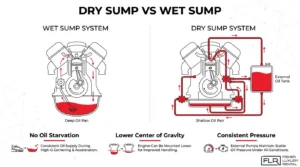 Dry sump vs wet sump lubrication system