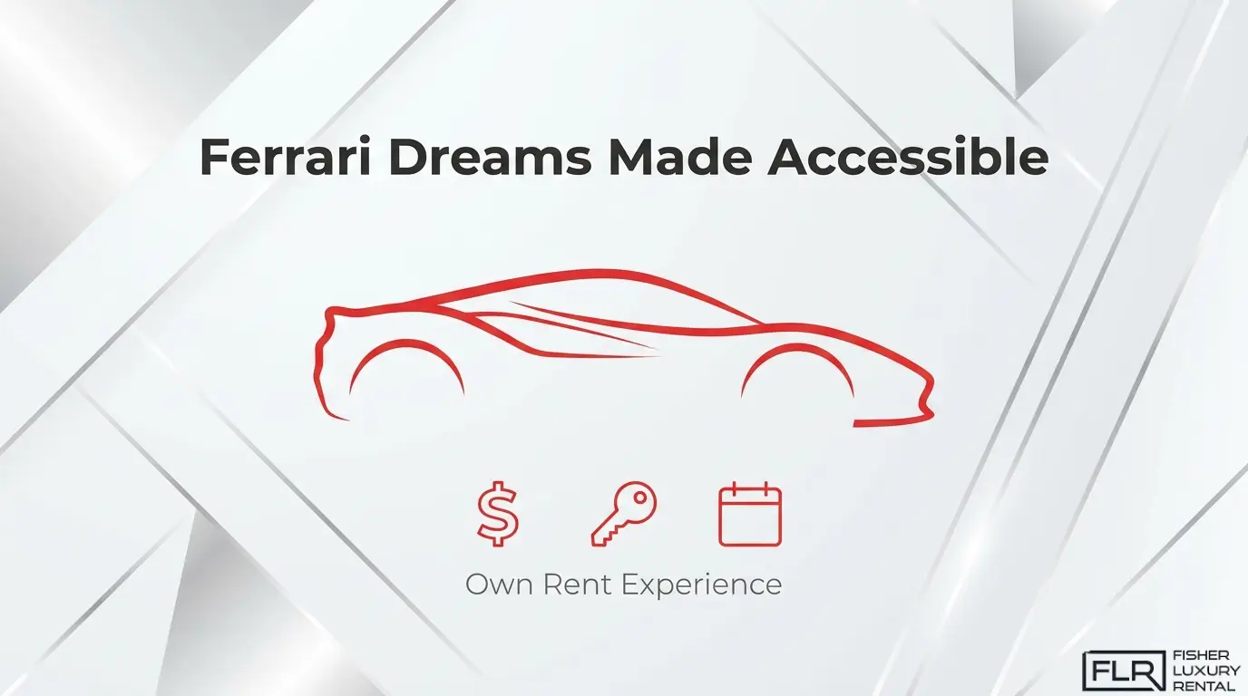 Ferrari affordability infographic comparing options to own, rent, or experience a Ferrari.