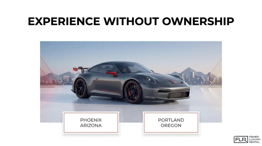 Exclusive sports car rental experience in Phoenix and Portland