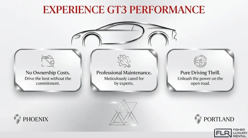 Porsche GT3 performance experience with Fisher Luxury Rental