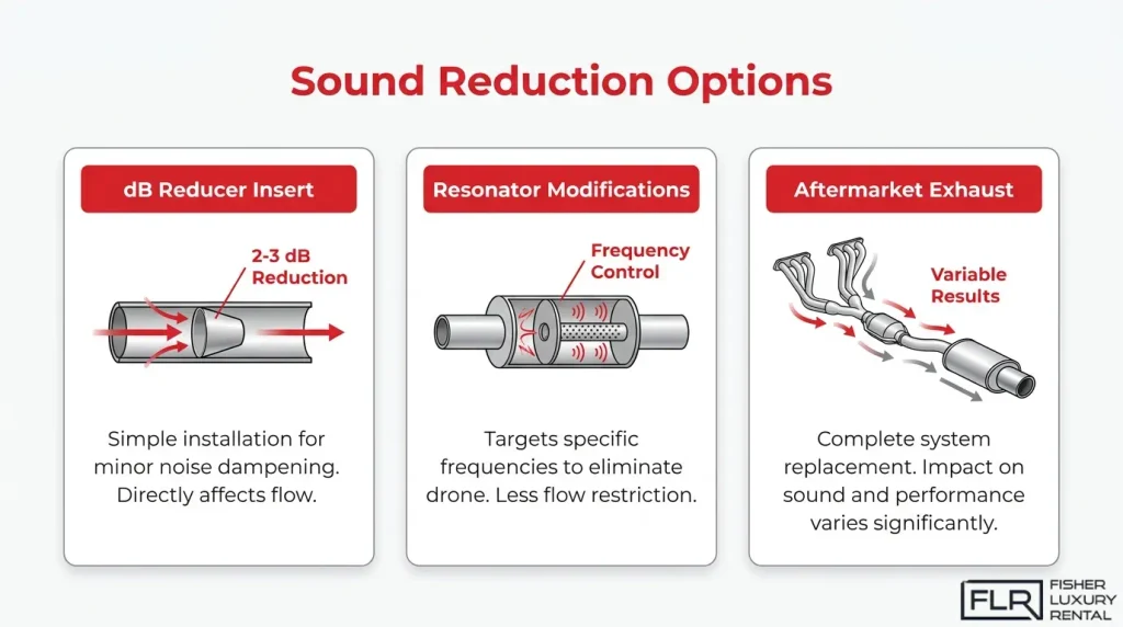 Porsche GT3 sound reduction options