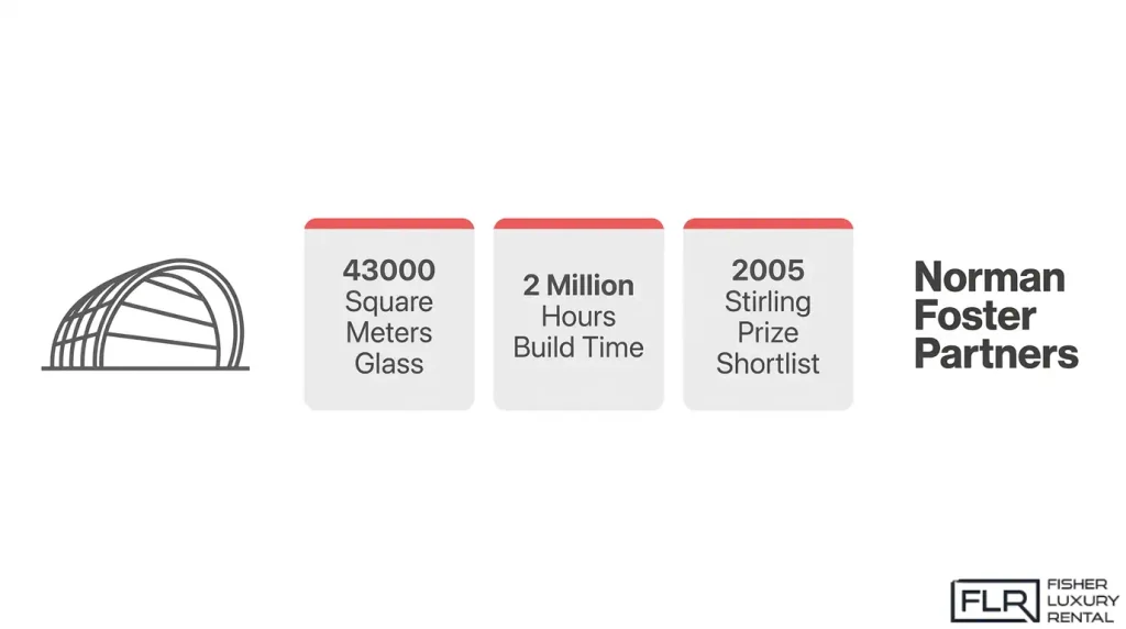 McLaren Technology Centre design by Norman Foster featuring extensive glass architecture