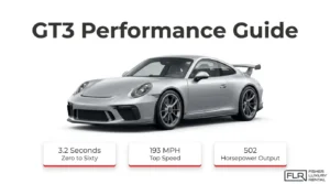 Porsche 911 GT3 performance guide with acceleration, top speed, and horsepower