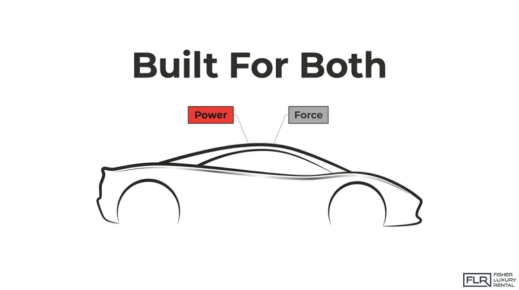 Exotic supercar performance specifications illustrating horsepower and torque characteristics