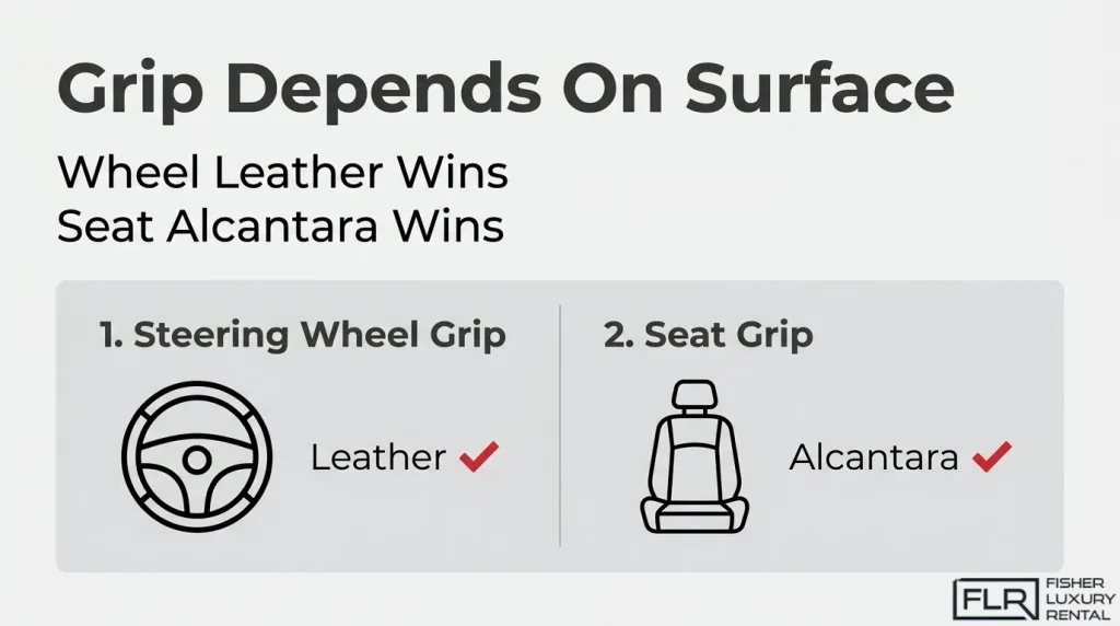 Leather vs Alcantara grip comparison showing leather for steering wheels and Alcantara for seats