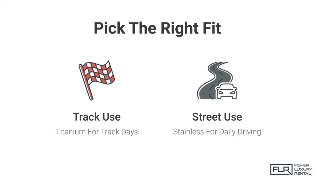 Titanium vs stainless steel exhaust selection guide comparing track use and street driving applications