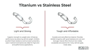Titanium vs stainless steel exhaust comparison showing lightweight performance and durable exhaust material differences