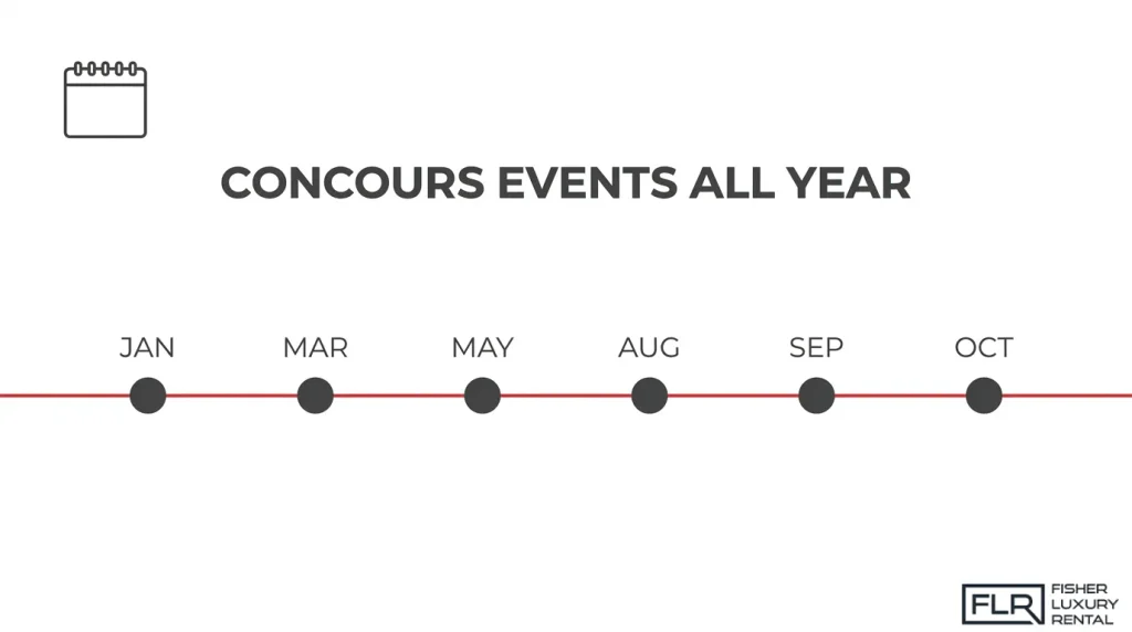 Concours d'Elegance event calendar infographic showing a yearly timeline with highlighted months including January, March, May, August, September, and October.